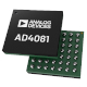 『AD4081』20ビット、20MSPS、差動SAR ADC