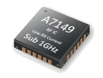 【低消費電流】Sub1GHz RFIC