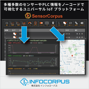 インフォコーパス