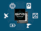 QorvoパワーマネージメントIC（PMIC）製品