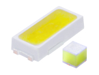 「LCDバックライト用LED」　青い光＋緑色蛍光体＋赤色蛍光体の広色域白色LED