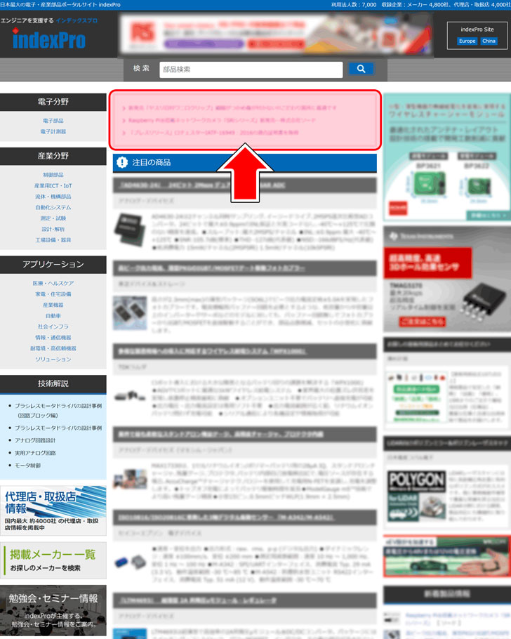 トップテキスト - 掲載場所
