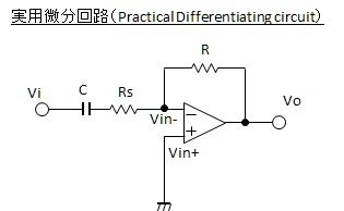 実用微分回路(Practical Differentiating circuit)