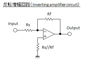 反転増幅回路(Inverting Amplifier Circuit)