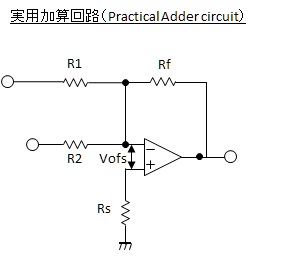 実用加算回路(Practical Adder Circuit)