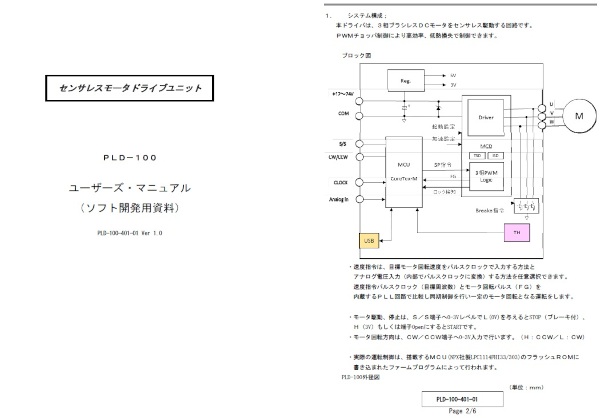 ユーザーズマニュアル（ソフト） 1