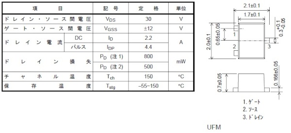 東芝製 MOSFET SSM3K116TUデータシート