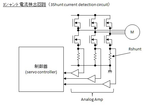 3シャント電流検出回路(3Shunt current detection circuit)