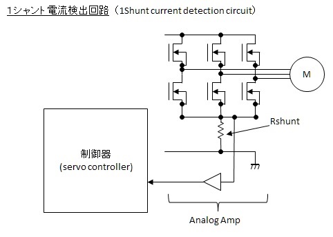 1シャント電流検出回路(1Shunt current detection circuit)