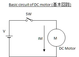 基本的な接続回路