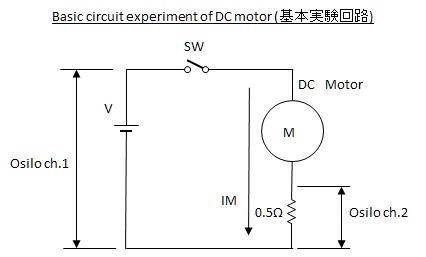 基本実験回路図