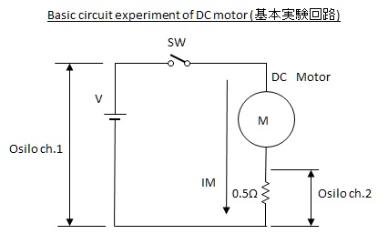 基本実験回路図