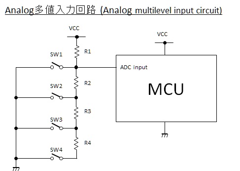 アナログ多値入力回路(Analog multilevel input circuit)