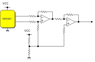 基本差動増幅（センサアンプ）回路